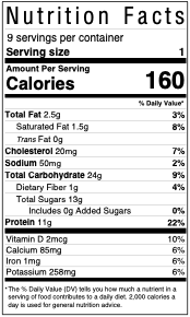 Nutrition Label for Banana Chocolate Chip Protein Muffins. 160 calories, 2.5g fat, 24g carbs, 11g Protein